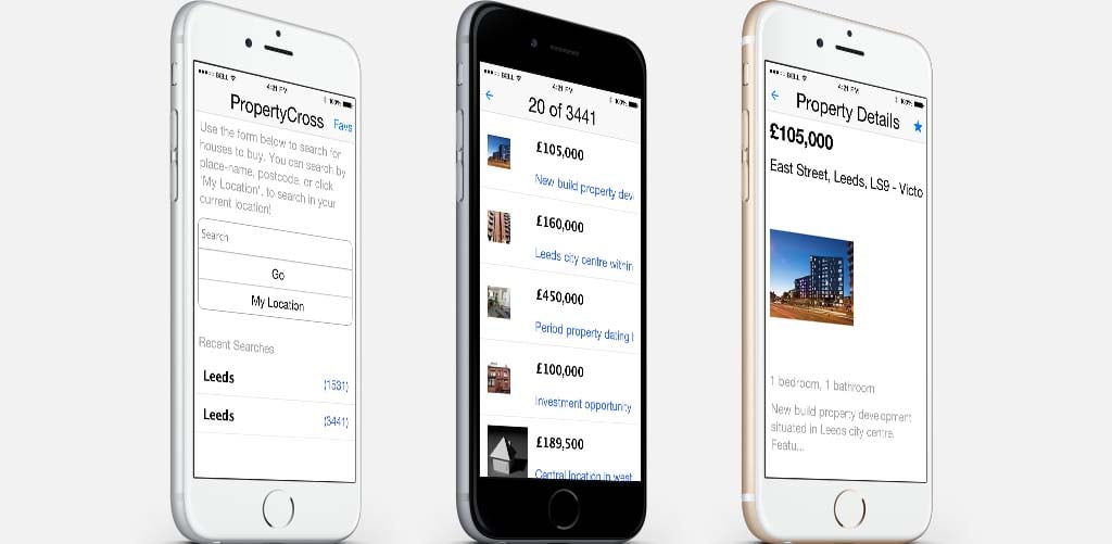 Property Cross Revisited